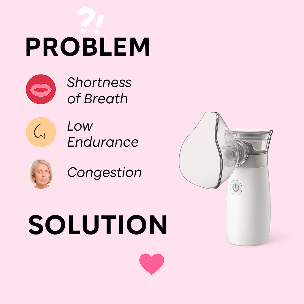 VeraVida™ Travel Nebulizer Kit | Breathe On The Go